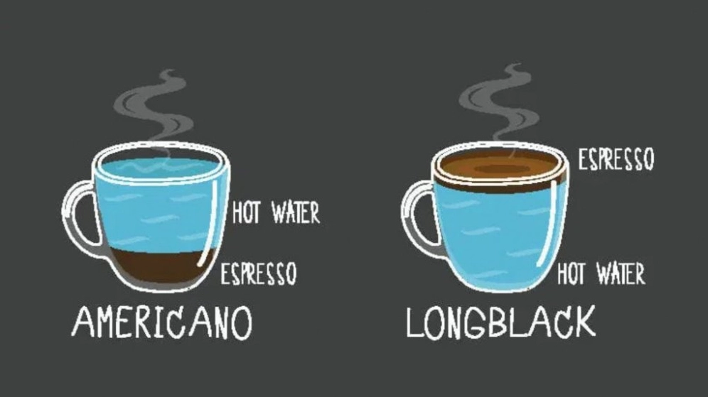 Americano và Long Black khác nhau ở cách pha chế