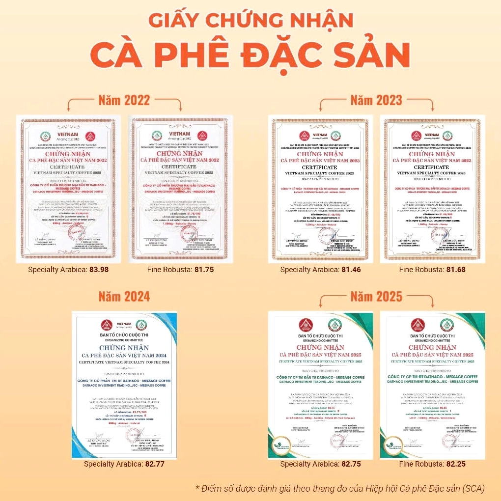 Cà phê Ủ lạnh Cold Brew