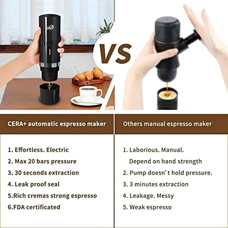 Máy pha cà phê mini dùng điện